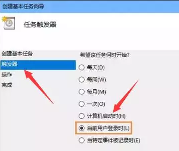 當前用戶登錄時